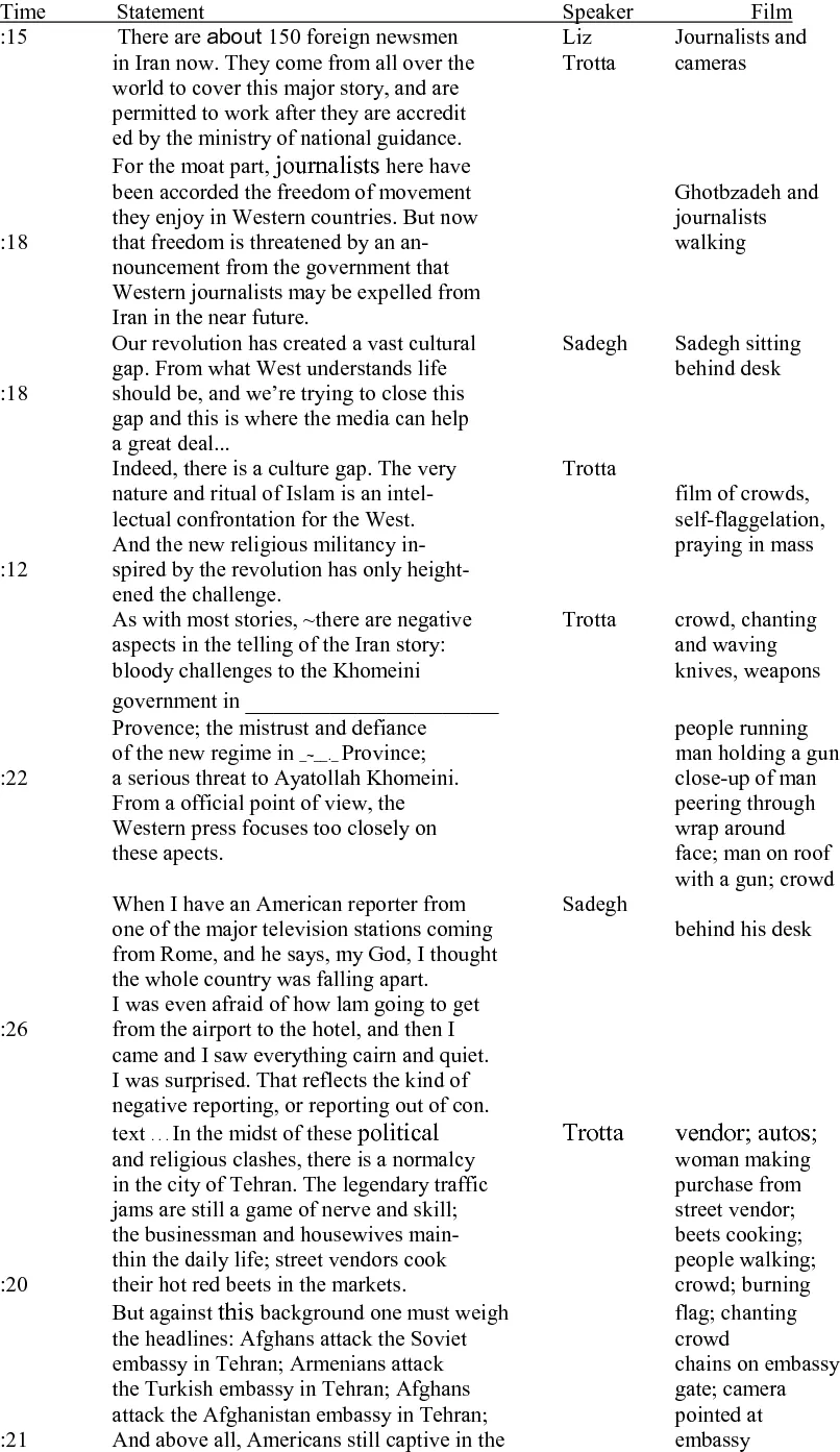 Data example from ethnographic content analysis