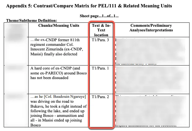 Coding with memos attached to chunks of text in Kibiswa's study