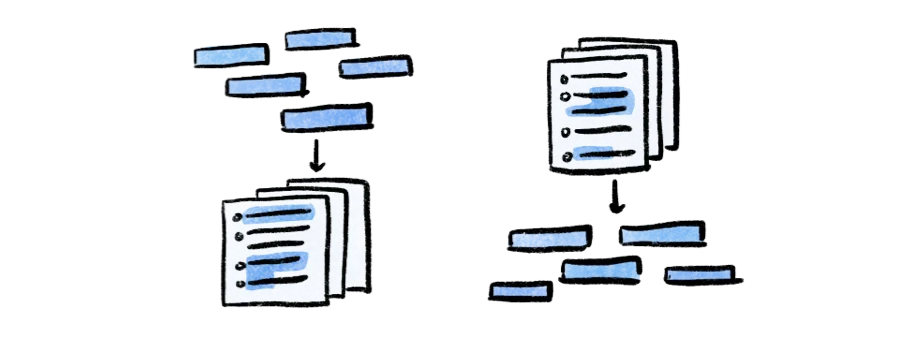 Illustration of qualitative coding