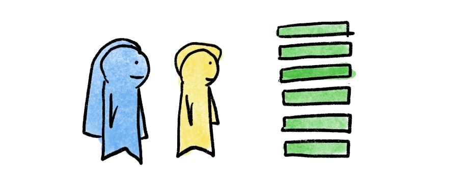 Illustration of collaborative qualitative research