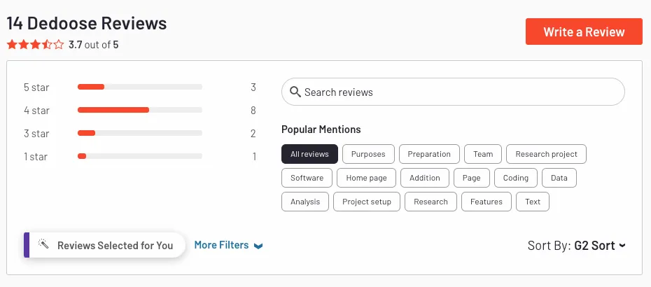 Dedoose Reviews Dedoose Alternatives
