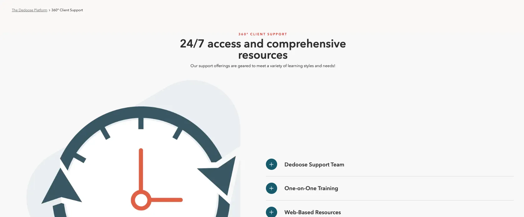 Dedoose support screenshot