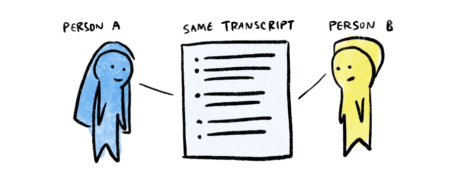 Two people coding the same transcript