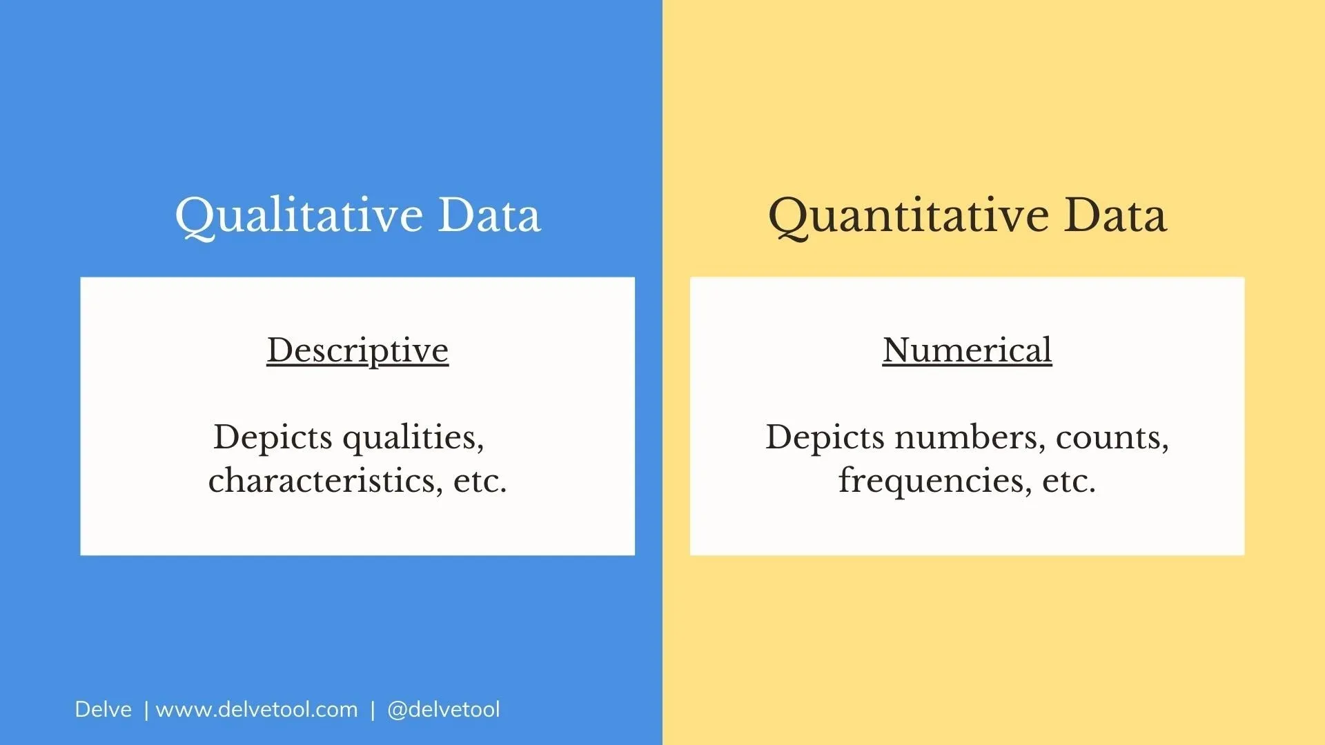 Qualitative vs quantitative data comparison