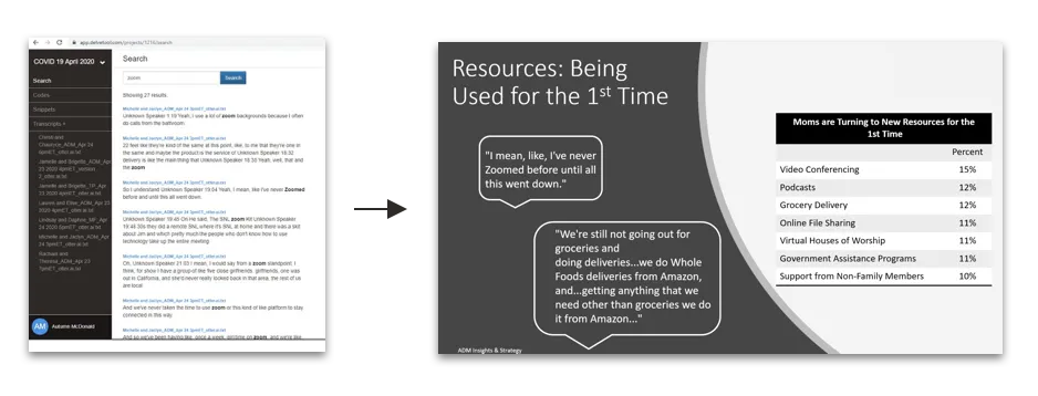 Example of a participant quote pulled from Delve into the final ADM research report