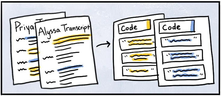 Collating codes with supporting data in Delve