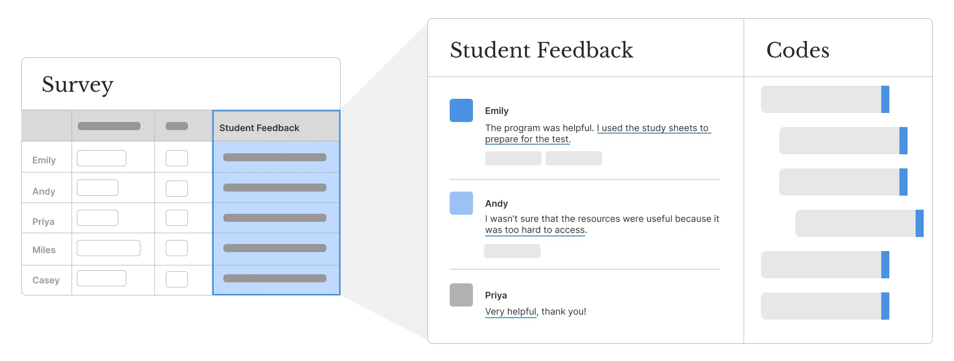 Coding open-ended survey responses in Delve