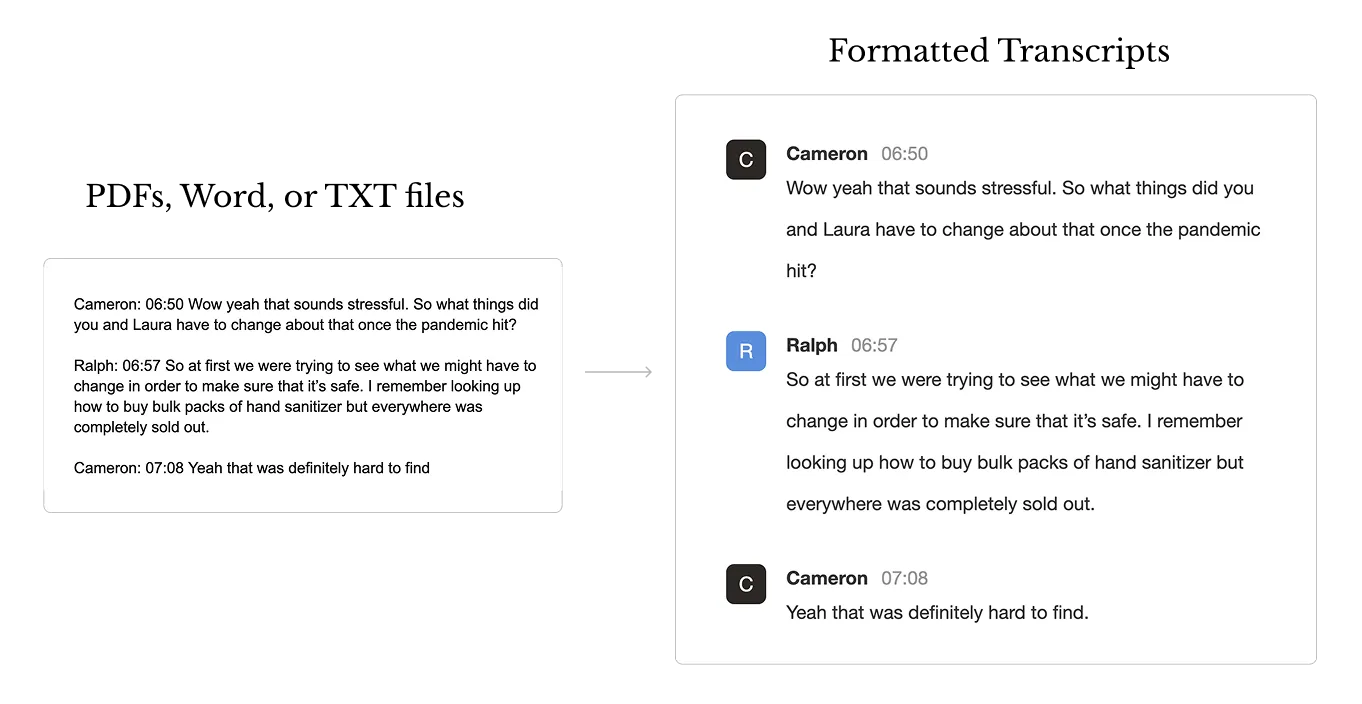 Supported file types formatted into clean transcripts