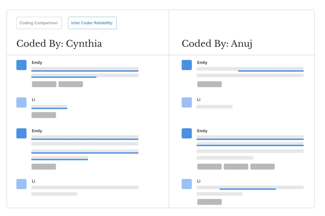Comparing how two people coded the same transcript