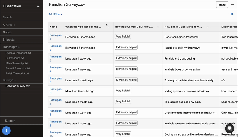 Code open ended surveys and consolidate with statistical survey data in Delve qualitative data analysis software. 